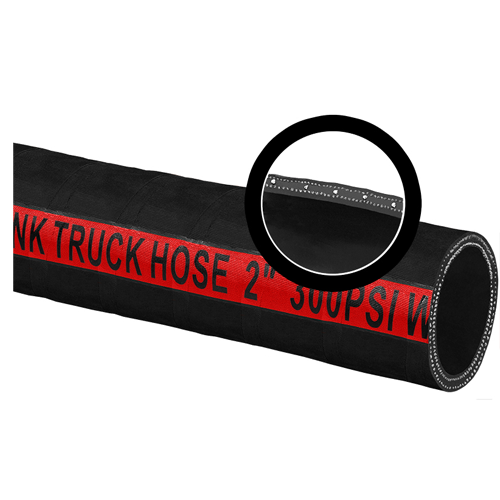 Tank Truck Hose