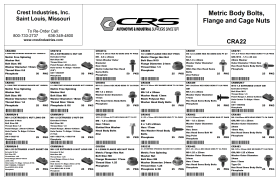 METRIC BODY BOLTS & CAGE NUT