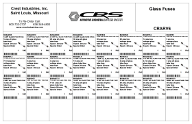 GLASS TUBE FUSES