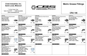 METRIC GREASE FITTINGS
