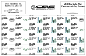 USS GD5 HEX CAP SCREW ASST.