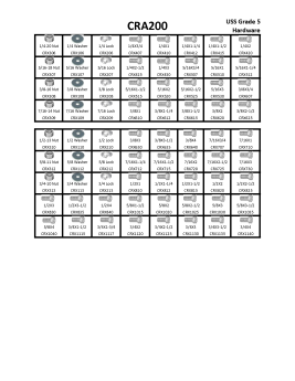 USS GD5 BIN ASSORTMENT 72 ITEMS