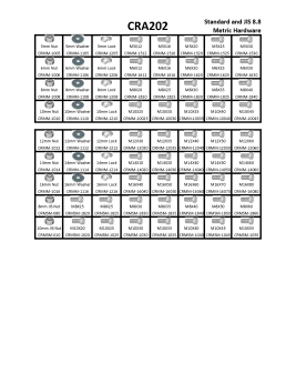 METRIC JIS 8.8 ASSORTMENT 72 ITEMS