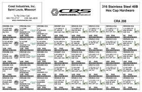 USS 316 STAINLESS ASSORTMENT 40 ITEMS