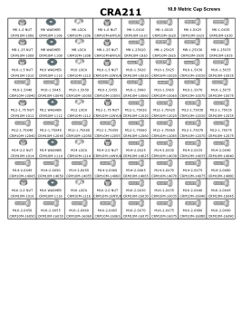 METRIC 10.9 ASSORTMENT 80 ITEMS