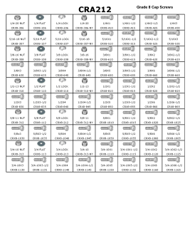 USS GD8 ASSORTMENT 80 ITEMS