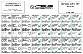 METRIC 10.9 ASSORTMENT 40 ITEMS