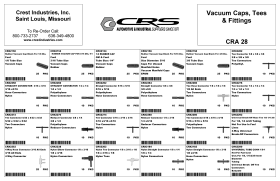 VACUUM CAPS & TEES