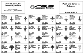 PUSH & SCREW-IN RETAINERS