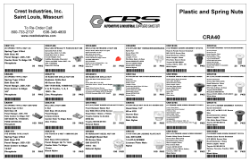 PLASTIC NUTS & SPRING NUTS