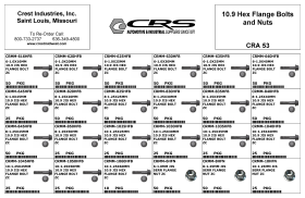 10.9 HEX FLANGE BOLTS AND NUTS