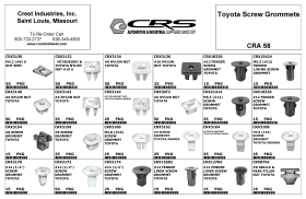 SCREW GROMMET ASSORTMENT