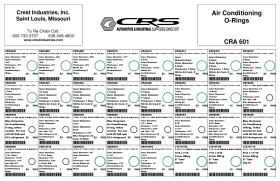 AIR CONDITIONING O RING ASSORTMENT