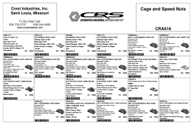 CAGE AND SPEED NUTS