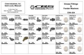 GREASE FIT AND FENDER WASHERS