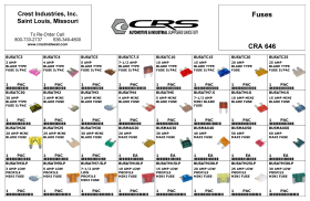 FUSE ASSORTMENT-ATC ATM MAX