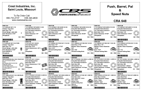 PUSH/BARREL/PAL&SPEED NUT ASST.