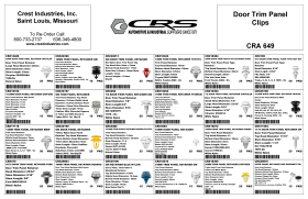 DOOR PANEL CLIP ASSORTMENT