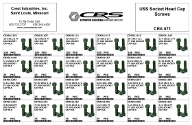 USS SOCKET HEAD CAP SCREWS