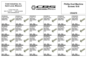 PHIL OVAL MACHINE SCREWS 18-8 SS