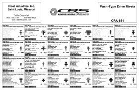 PUSH TYPE DRIVE RIVET ASSORTMENT