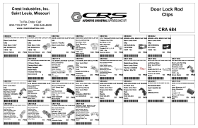 DOOR LOCK ROD CLIP ASSORTMENT