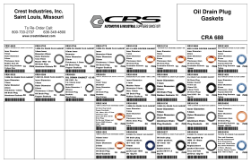 OIL DRAIN PLUG GASKETS