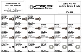 METRIC MACHINE SCREW AND NUTS