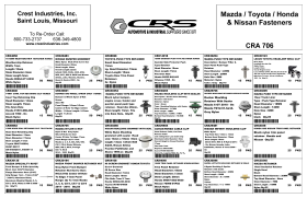 MAZDA TOYOTA HONDA & NISSAN CLIPS