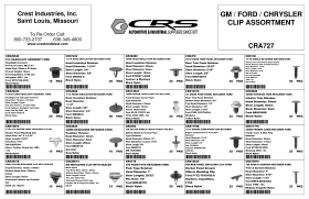 GM / FORD / CHRYSLER CLIP ASSORTMENT