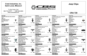 JEEP CLIP ASSORTMENT