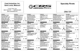 SPECIALTY RIVET ASSORTMENT