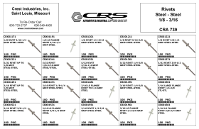 RIVETS 1/8 THRU 3/16 STEEL - STEEL