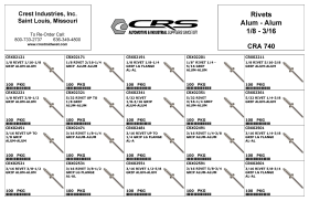 RIVETS 1/8 THRU 3/16 ALUM -ALUM
