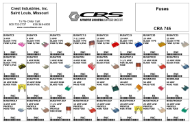 FUSE ASSORTMENT ATC ATM MAX ATMLP