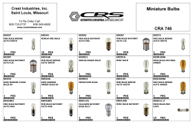 RV MINIATURE LIGHT BULB ASSORTMENTS