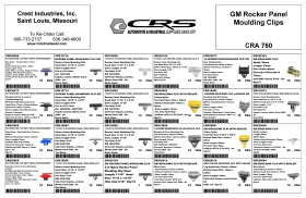 GM ROCKER PANEL MOULDING CLIPS