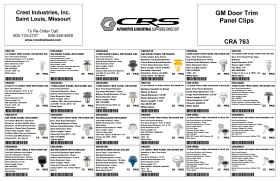 GM DOOR PANEL CLIPS