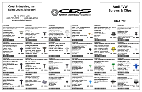 AUDI / VW SCREWS & CLIPS