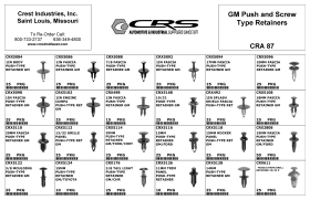 PUSH & SCREW TYPE RETAINER