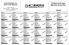 PHILLIPS OVAL HEAD SCREW ASSORTMENT