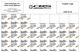 COPPER BATTERY LUGS