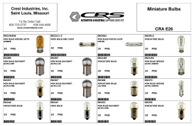 MINIATURE BULBS #44 - #912