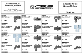 METRIC GREASE FTG ASSORTMENT