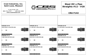 STEEL JIC x PIPE STRAIGHTS