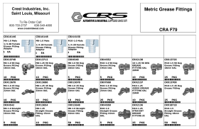 METRIC GREASE FITTING ASSORTMENT