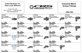 METRIC INDUSTRIAL GREASE FITTINGS