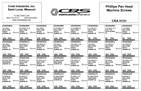 PHILLIPS PAN HEAD SCREW ASSORTMENT