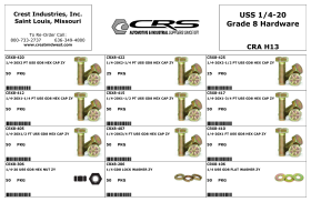 USS 1/4-20 GRADE 8 HARDWARE