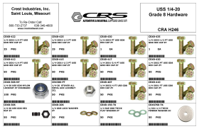 USS 1/4-20 GD8 HARDWARE